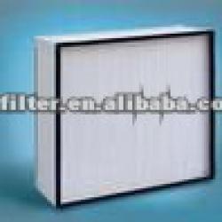 high efficiency air filter