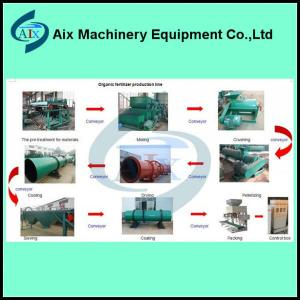 High efficiency organic fertilizer production line/organic fertilizer granulation production line