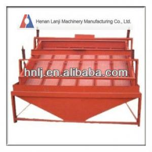 High frequency vibrating screen from Henan factory
