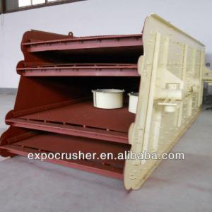 high frequency vibrating sieve