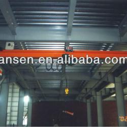 High quality jib crane price