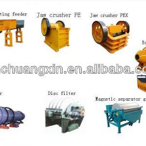 High quality low price magnetic beneficiation plant