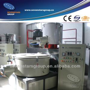 High speed Mixer Unit