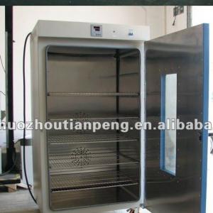 high temperature ovens