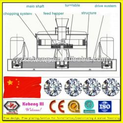 Highly efficient stone crusher make sand equipment