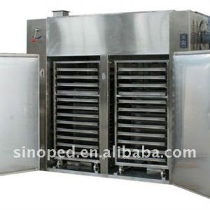 Hot Air Circulating Oven