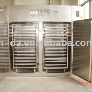 hot air circulating oven(drying machine/dryer)