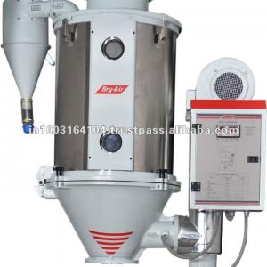 Hot Air Dryers manufacturer