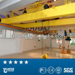 Hot sale bridge gantry crane of double beam with high work class