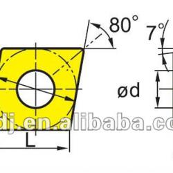 Hot sale ZCC.CT Tungsten carbide inserts CCMT060204