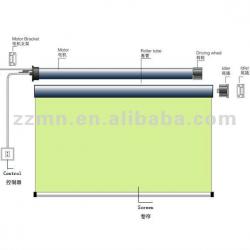 Hot selling manufacturer AC 220V/110V tubular motor