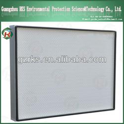 HV Glass Fiber Mini-pleat HEPA filter From Guangzhou