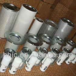 Hydraulic Filter for drilling pump