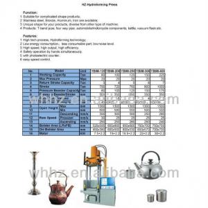 hydraulic press machine-Hydroforming Press