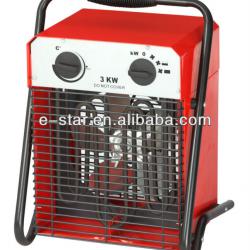 INDUSTRIAL FAN HEATER