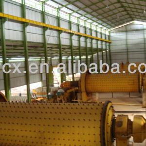 Iron ore processing line Ball Mill