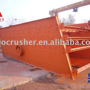 ISO9001 Circular Vibrating Screen