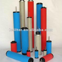 JAPAN SMC AM-EL250 Oil-Mist Separated precision Filter Element