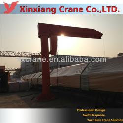 Jib Crane Specifications