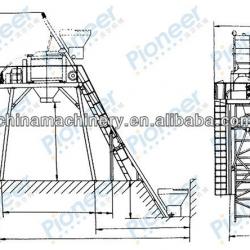 JS1000 twin shaft concrete mixer prices with CE