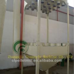 JYD250 series Bag cyclone dust collector