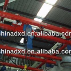 KBK Model double girder suspension ergo Cranes