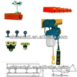 KBK Model Flexible Bridge Crane System