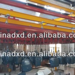 KBK Model monorail suspension ergonomic overhead Crane