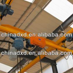 KBK Model single girder suspension ergonomic overhead Cranes