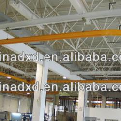 KBK Model Single rail Suspension light crane