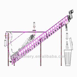 Large material lifting shaftless sand separator