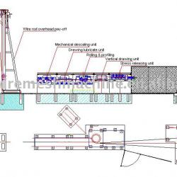 Layout of cold rolling and ribbingplant