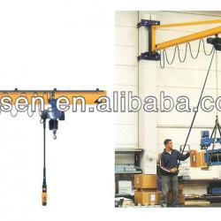 Lifting equipment ~ wall crane