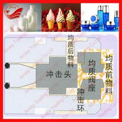 Low price milk homogenizer