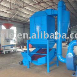 LQ Counter Flow pellet cooler