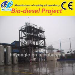 manufacturers of biodiesel machinery/biofuel machinery/vegetable oils to fuels machinery