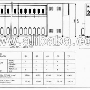 MENEGATTO BOBINATRICE HP BOBBIN WINDER 36 HEADS