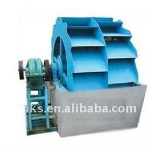 Most Popular sand washer //0086-13938488237