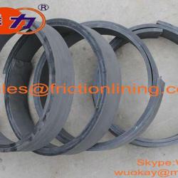 Moulded Brake Lining In Roll ISO9001 2008