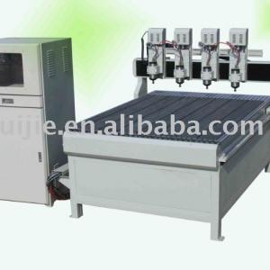 Multi-Spindles CNC Router RJ1325