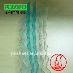 Multi-wall polycarbonate sheet