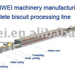 Multifunctional biscuit production line