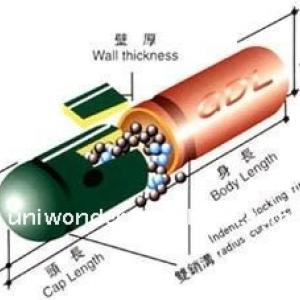 new designed capsule filling machine(Uniwonder)