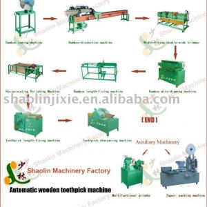 New Generation Automatic Bamboo Machines