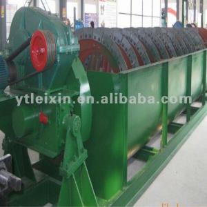 ore processing equipment FL spiral separator