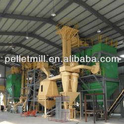 Organic fertilizer making plant (CE)