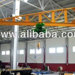 pillar jib crane