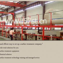 Plating line/machine/equipment