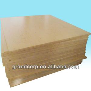 plywood-poplar/bass/birch wood material