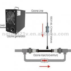 Portable Swimming Pool Ozone System